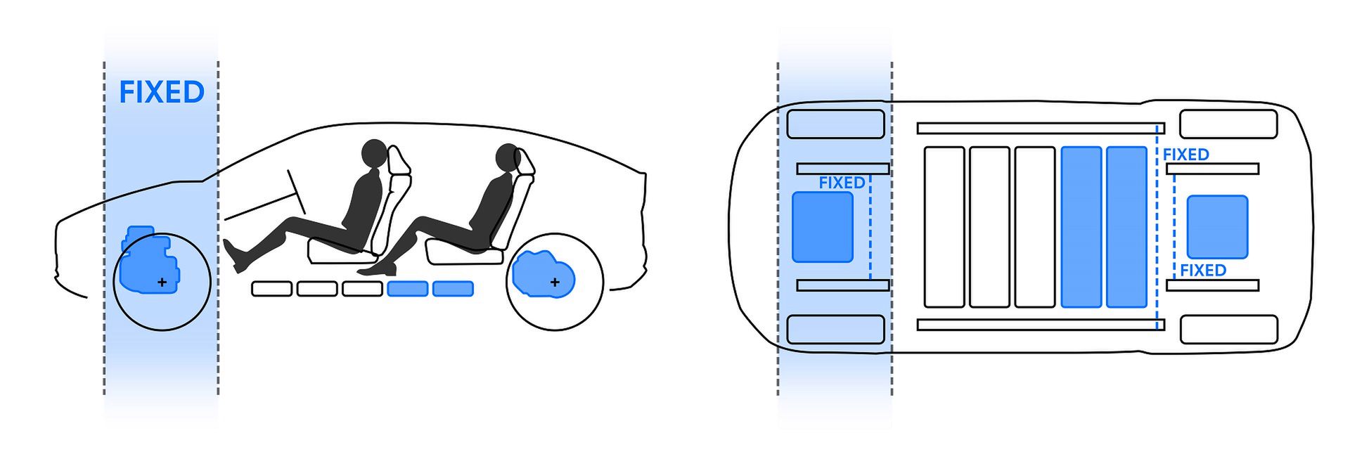 Schemat modułowej budowy platformy e-TNGA (fot. Toyota)