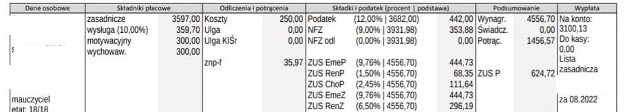 Pasek wynagrodzenia nauczycielki z Wrocławia
