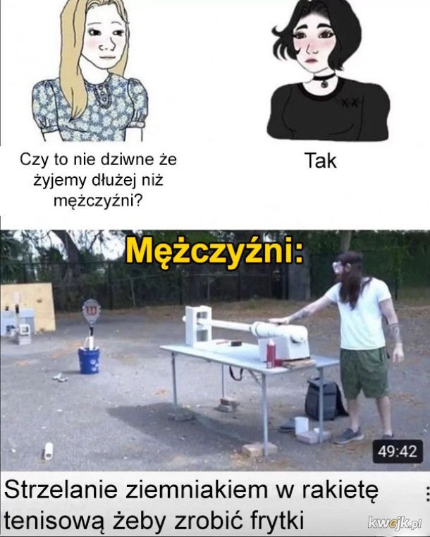Memy na Dzień Chłopaka