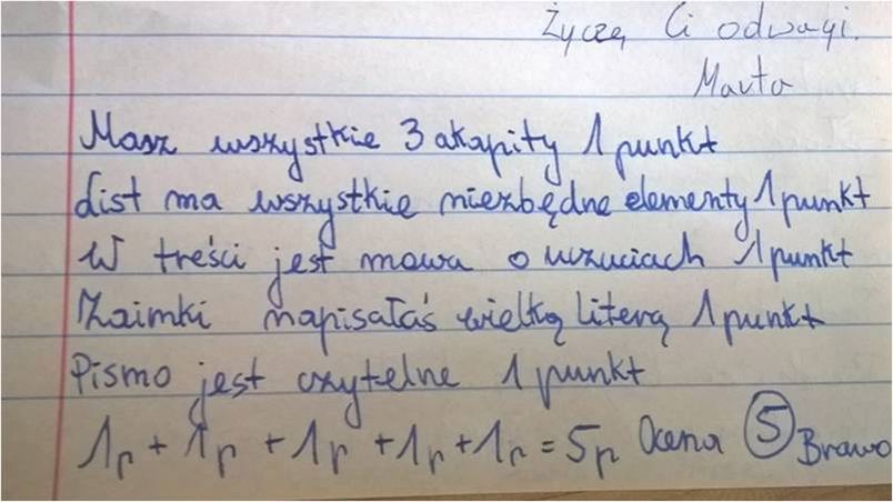 Metoda oceny koleżeńskiej