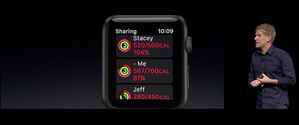 watchOS 3 oficjalnie. Co nowego? 7