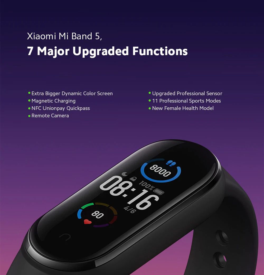 Xiaomi Mi Band 5 oficjalnie. Magnetyczne ładowanie, lepsze podzespoły i NFC 4