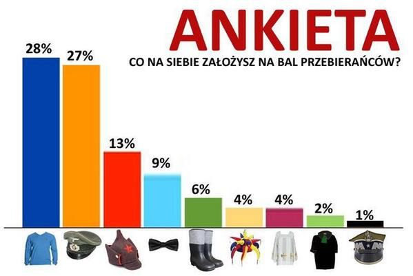 Cisza wyborcza w Sieci? Omijamy! Nasza zdolność do piętnowania absurdów to powód do dumy! 4