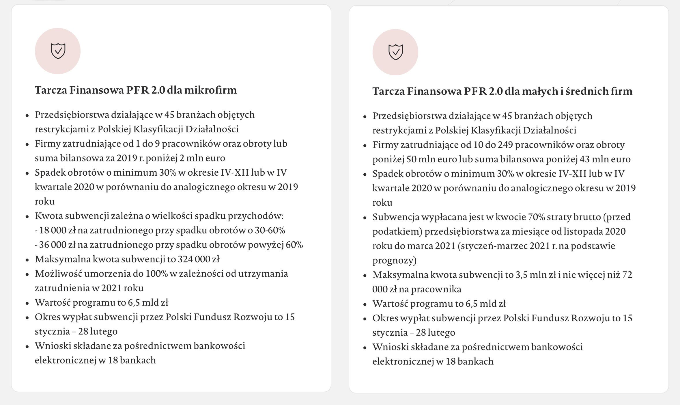 Tarcza finansowa PFR 2..0