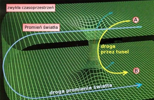 Gadżety Mikołaja - jak on to robi?! 4