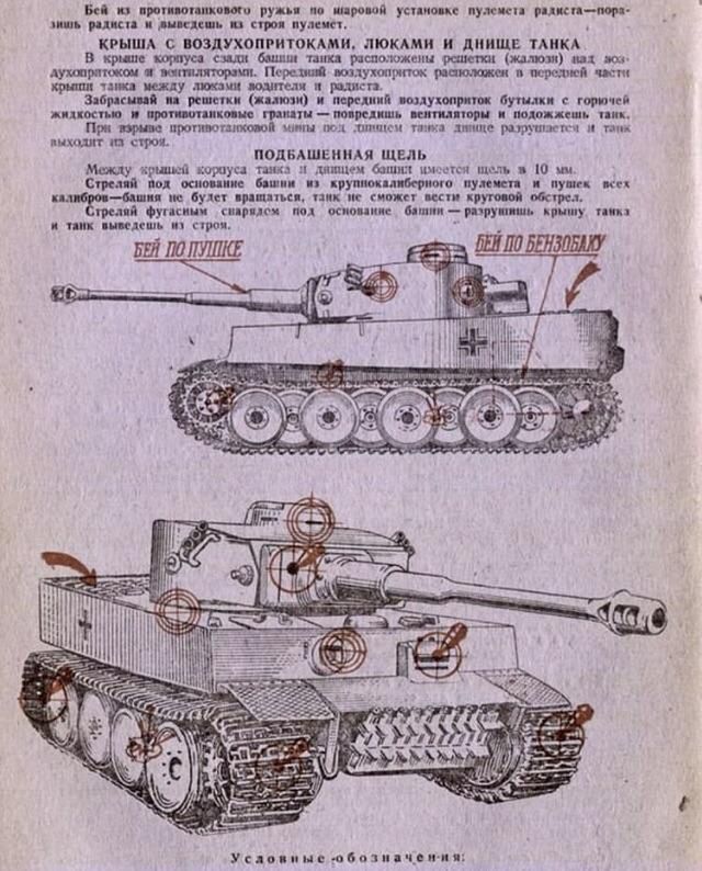 Fragment radzieckiego dokumentu z zaznaczonymi słabymi punktami Tygrysa