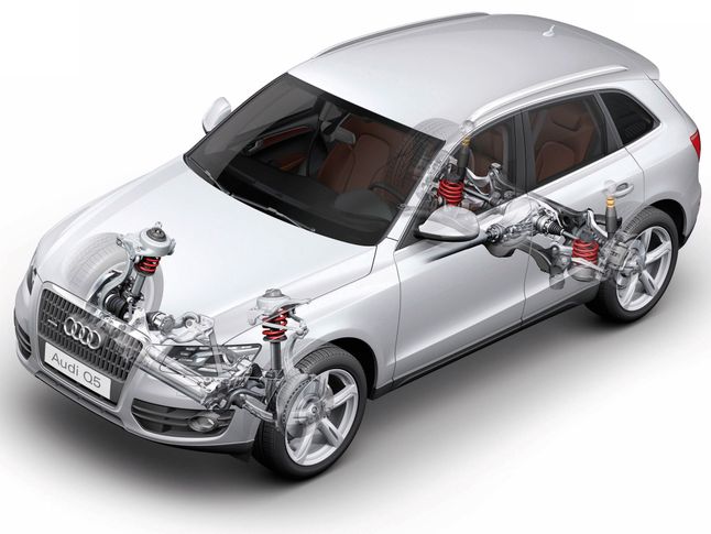 Konstrukcja zawieszenia Audi Q5 8R