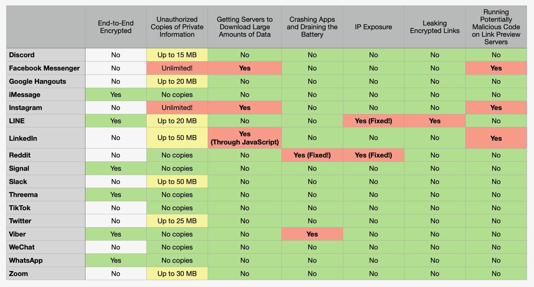 fot. Talal Haj Bakry and Tommy Mysk