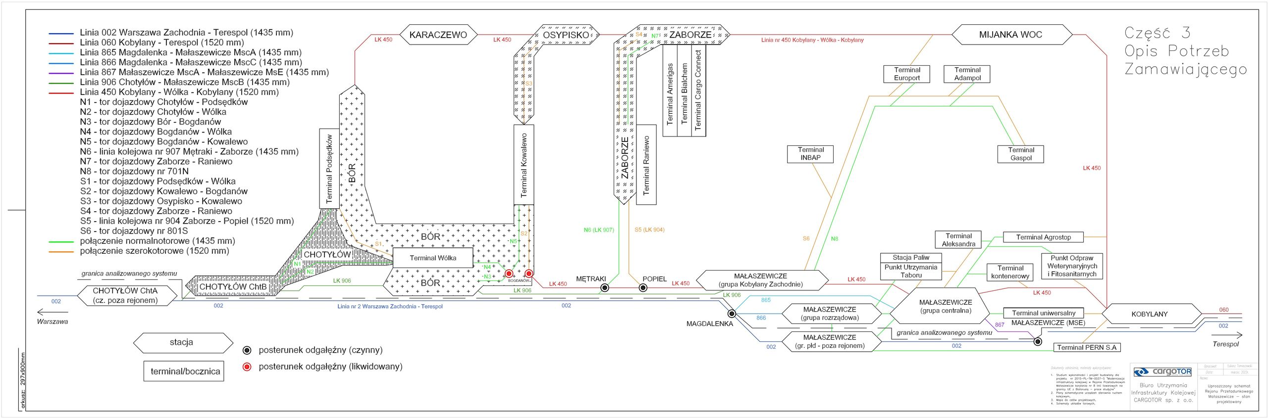 Uproszczony schemat projektowanego Rejonu Przeładunkowego Małaszewicze