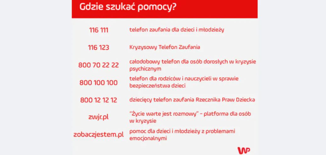 Gdzie szukać pomocy? 