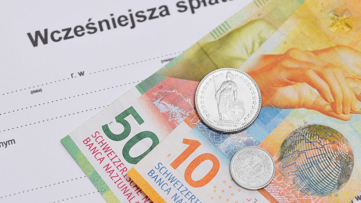 Kredyty we frankach, ugody z frankowiczami 