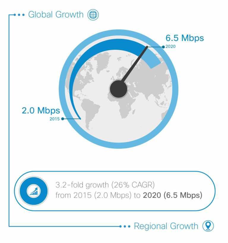 Przeraża mnie wizja świata, w którym więcej osób ma telefon niż bieżącą wodę czy elektryczność 4