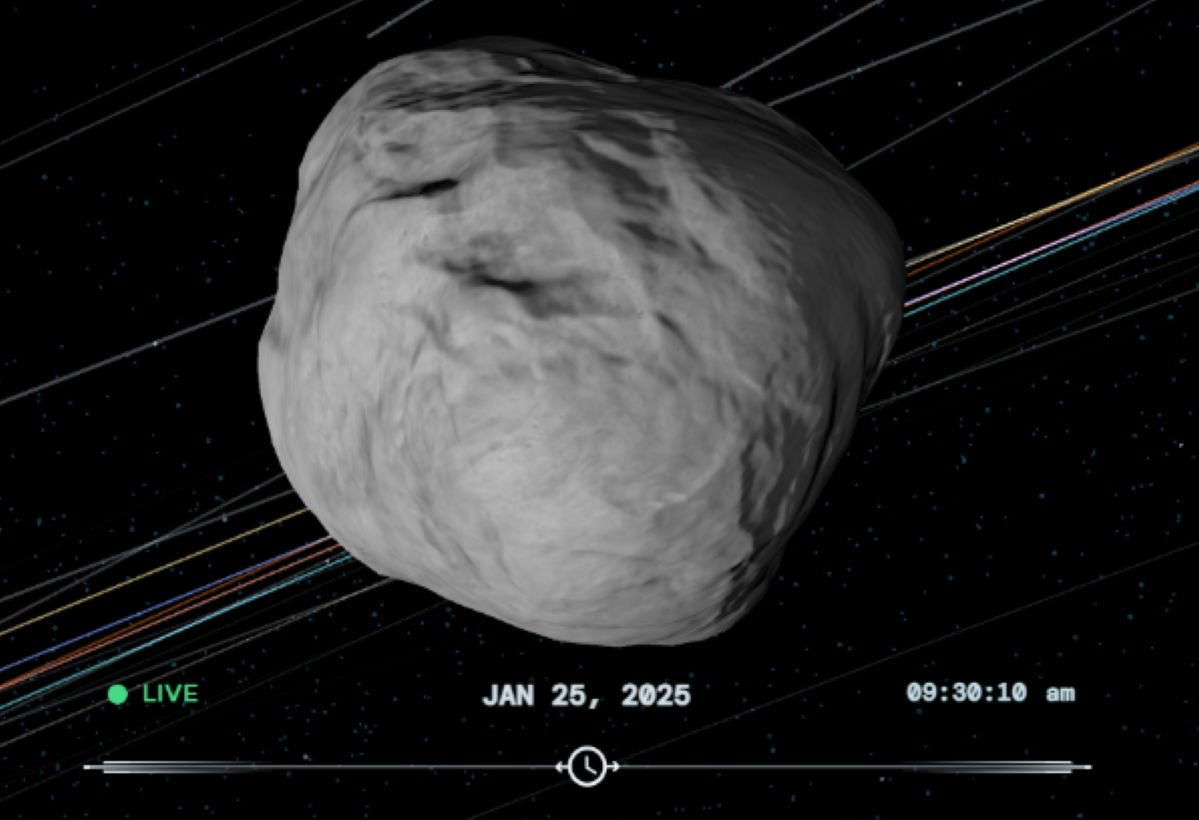 Asteroid 2024 YY5's safe flyby: NASA assures no threat