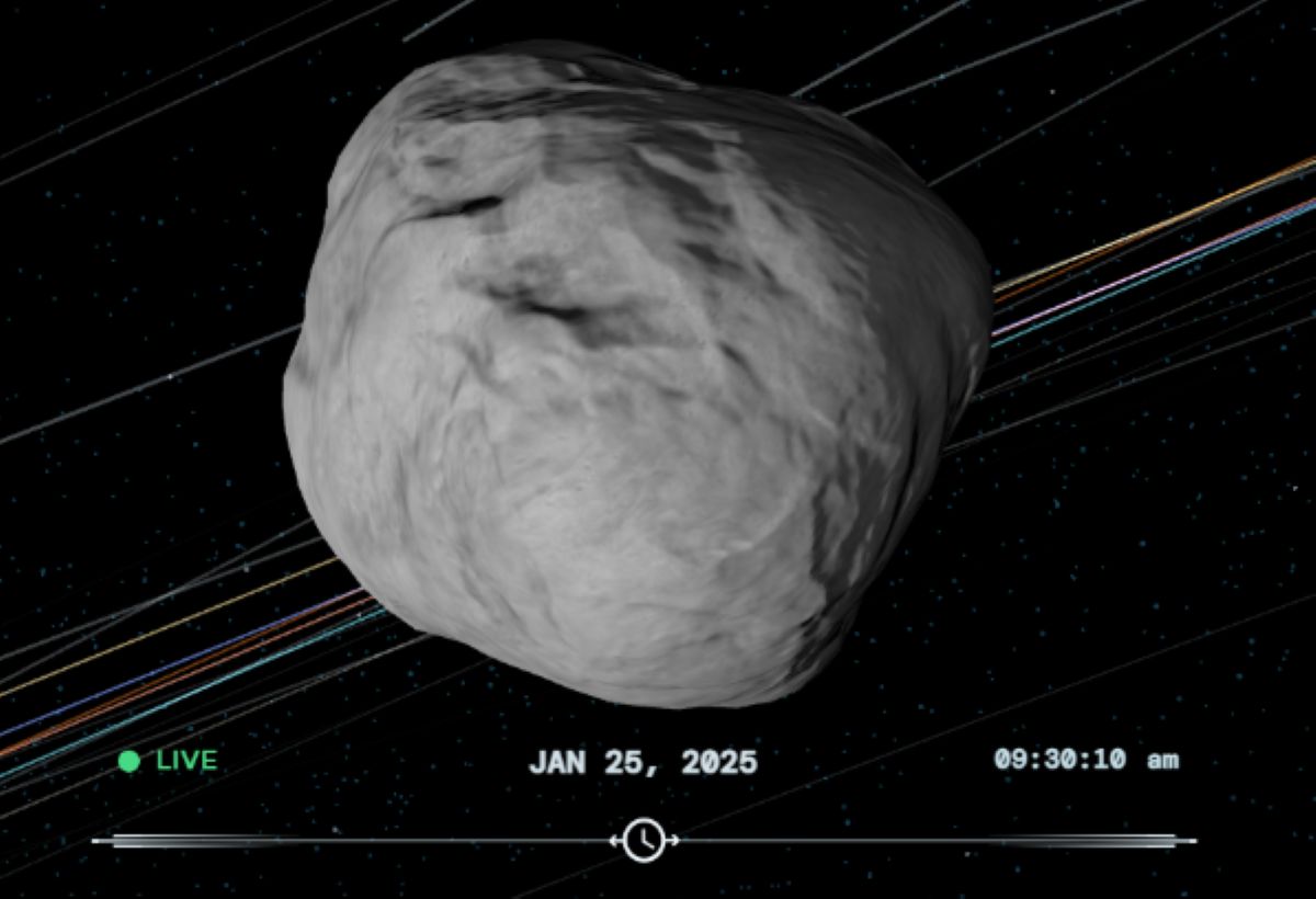 Asteroida 2024 YY5 minie Zimię 26 stycznia 2025