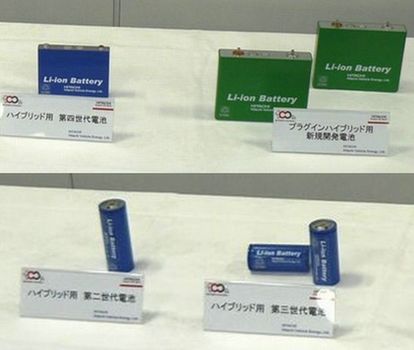 Nowe baterie Li-ion od Hitachi dla rozwiązań motoryzacyjnych