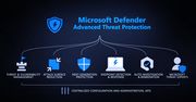 Czy gigant zaimponuje sceptykom? Microsoft Defender trafia na Linuxa