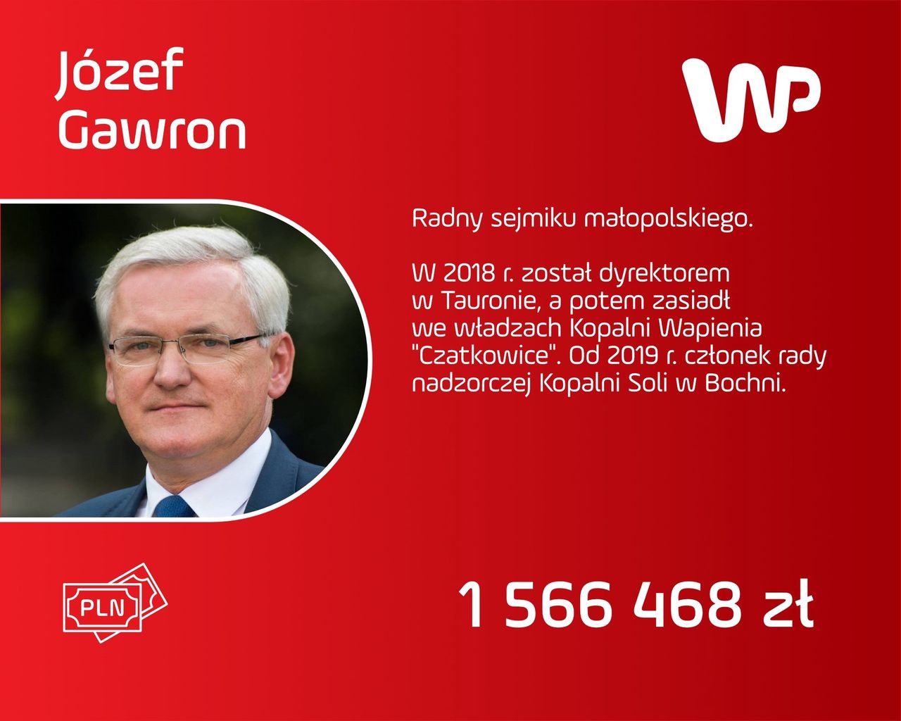 Józef Gawron