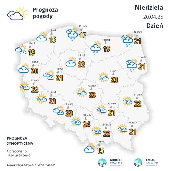 Jaka pogoda w niedzielę?