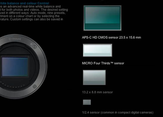 Strona Hasselblad Lunar wprowadza w błąd? 2