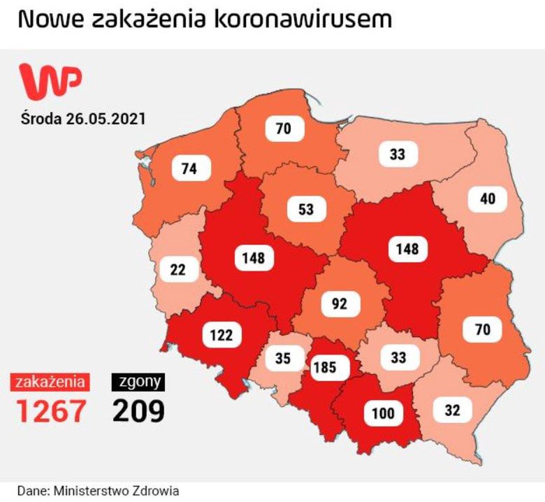 Zakażenia koronawirusem