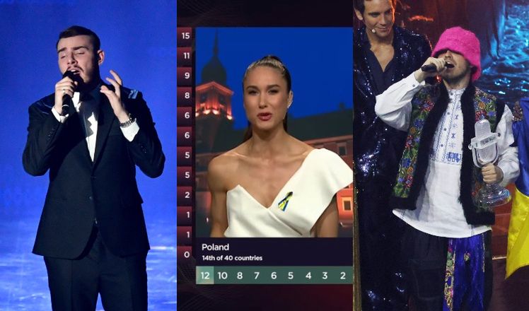Jak głosowało polskie jury?