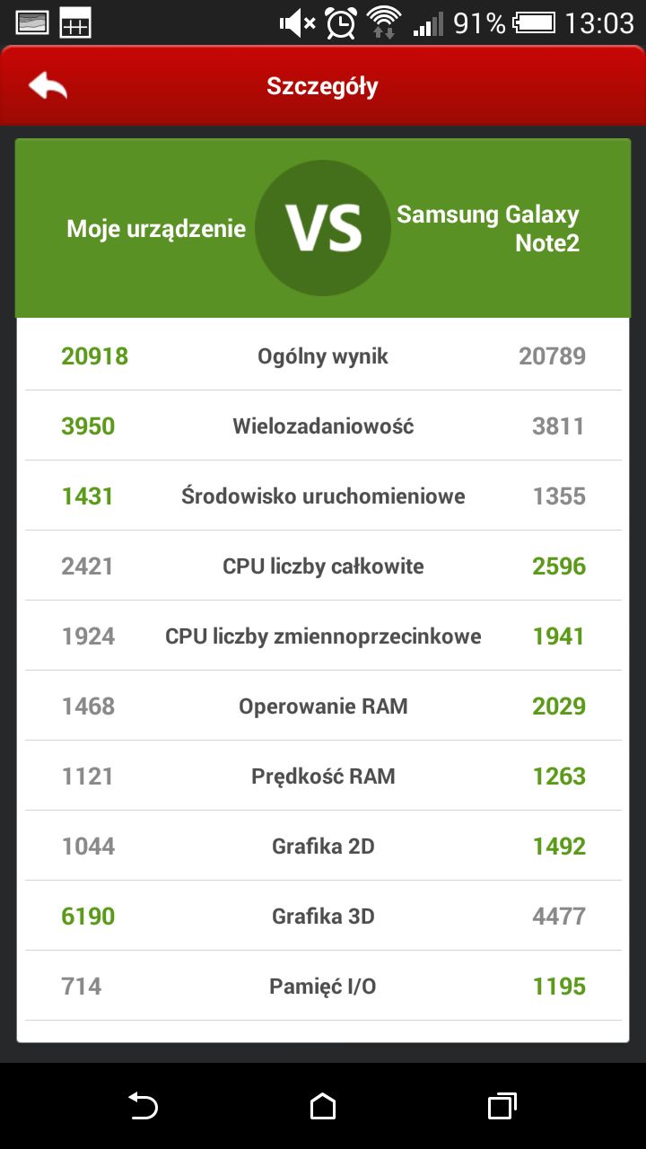 HTC Desire 816 - średni średniak? [test] 19