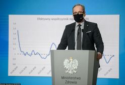 Koronawirus i trzecia fala epidemii. Trzy województwa w strefie czerwonej