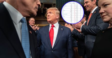 Polska giełda utonęła w czerwieni. To może być "efekt Trump-trade"