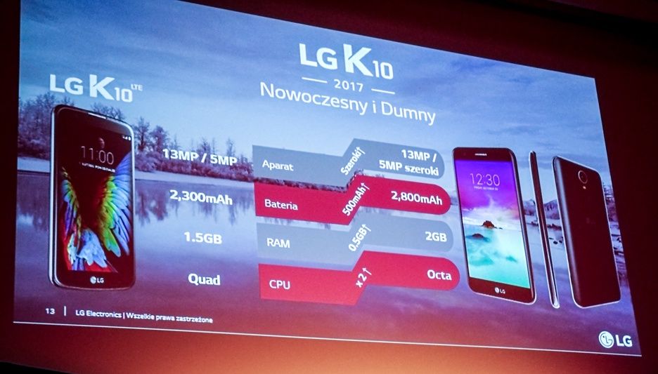LG K10 zmiany