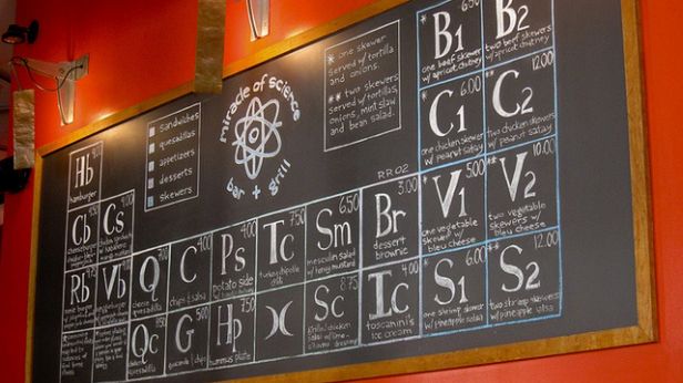 Top 10 zadziwiających barów dla geeków 1