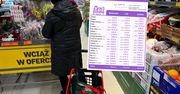 Tak źle nie było od 26 lat. Oto co się dzieje w sklepach