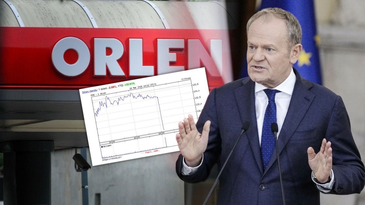 Akcje Orlenu reagują na decyzję rządu