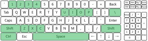 Logitech G213 Prodigy - system antyghosting