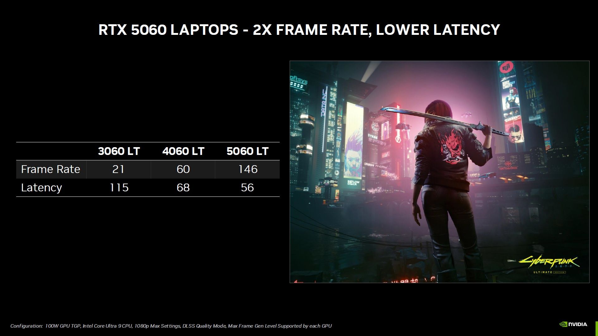 NVIDIA GeForce RTX 5060 - laptop