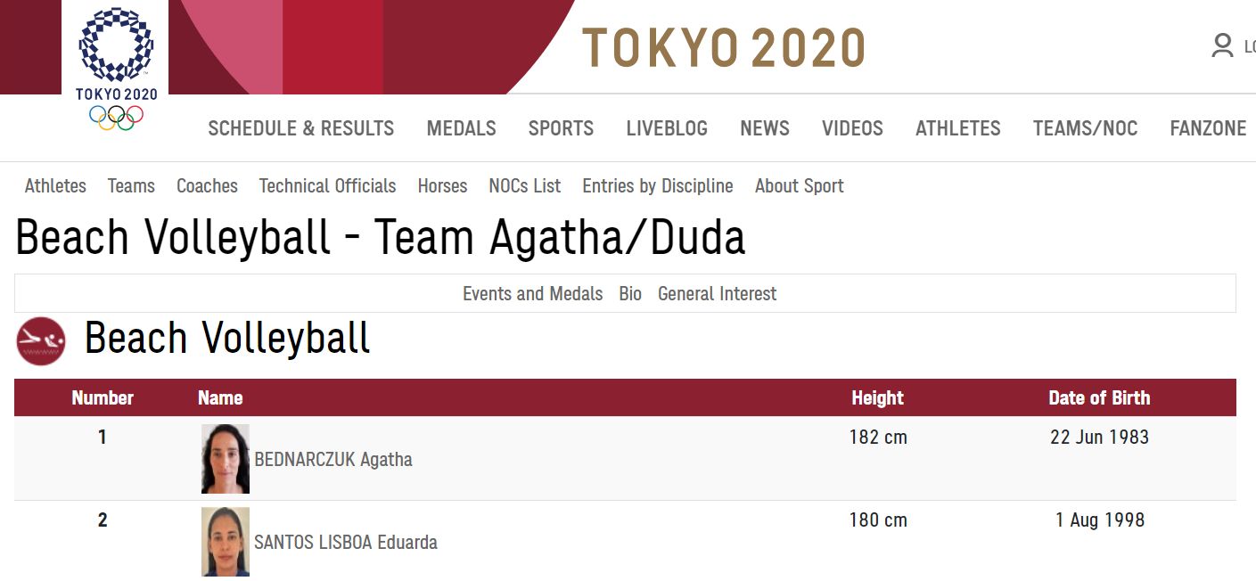 "Agatha/Duda" na igrzyskach w Tokio 