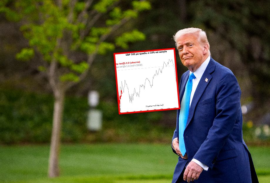 Zwrot w podejściu Wall Street do Trumpa. "Przestało się podobać" [OPINIA]