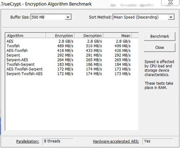 TrueCrypt 7.1a