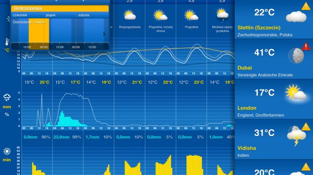 Ostrzeżenia i więcej nowości w aplikacji WeatherPro na iPada 1