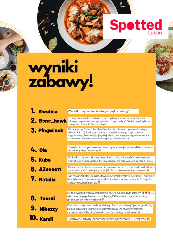 Wszystkich zapraszamy na mega szamę i powodzenia w kolejnych zabawach!