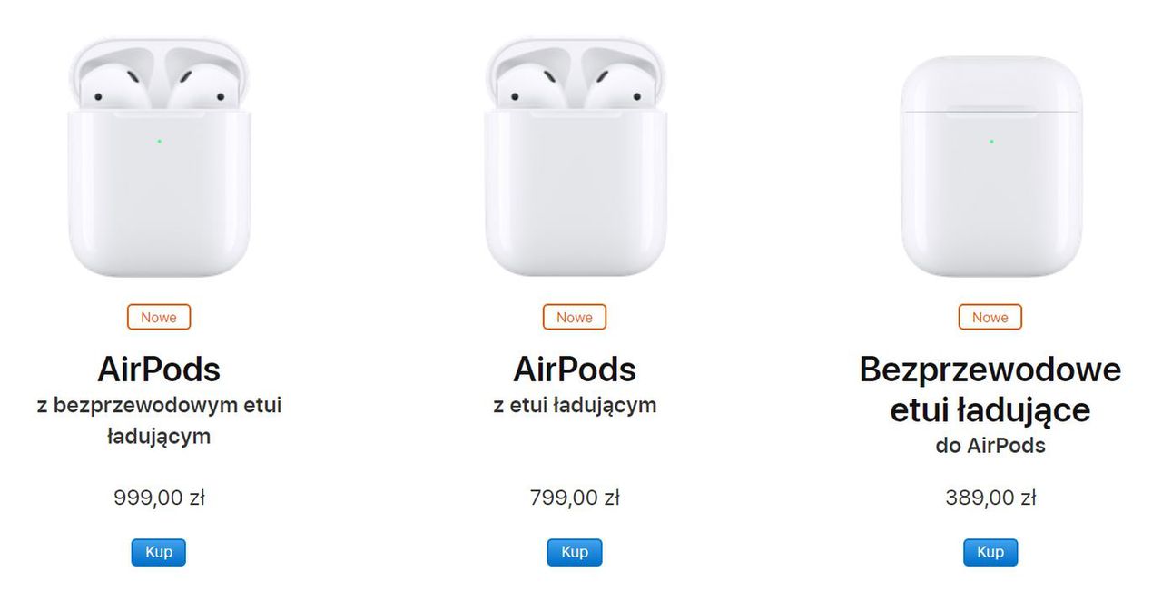 Źródło: Apple.com