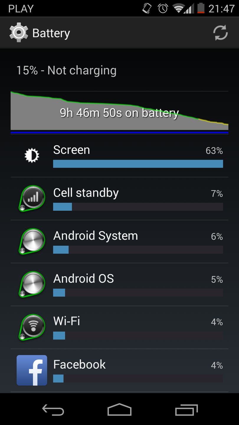 Motorola Moto X - test i recenzja telefonu 56