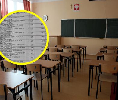 Pokazali paragony za wyprawkę szkolną. Suma zwala z nóg
