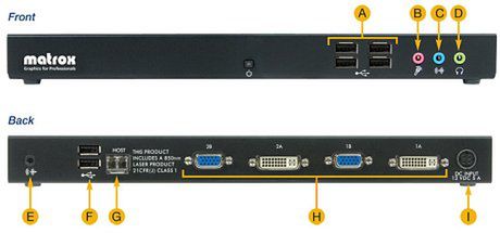 Matrox Extio F1240 dual-link 2