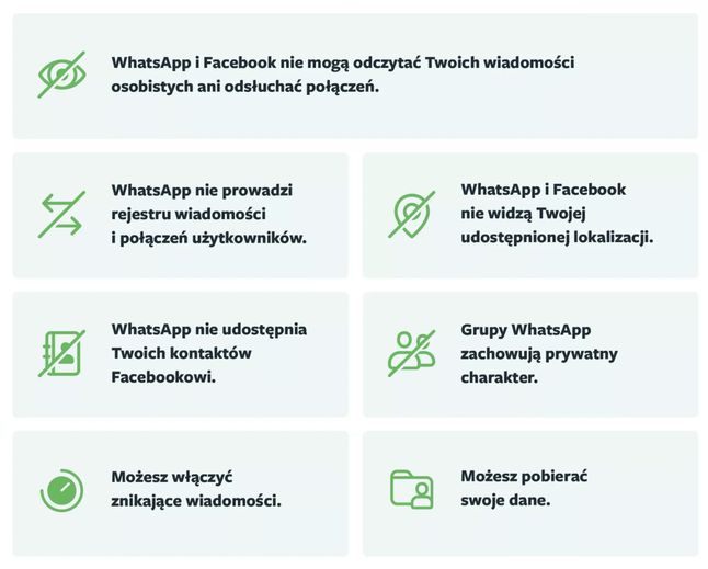 WhatsApp walczy o użytkowników