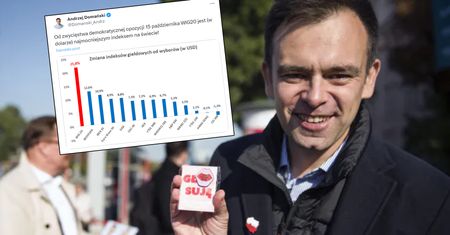 Ważny polityk PO pokazał wykres. Twierdzi, że to zasługa zwycięstwa opozycji