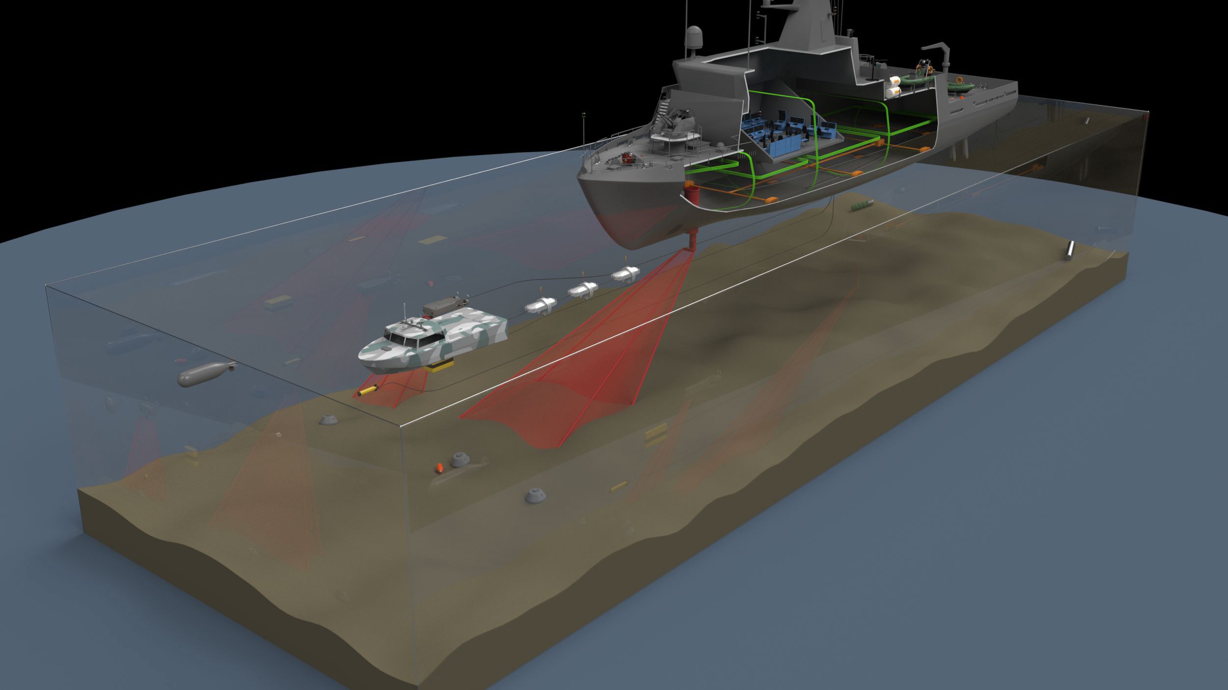Pierwszy polski Okrętowy System Zarządzania Walką "SCOT
