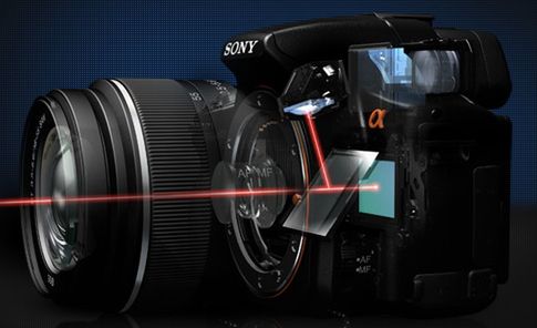 Wszystkie korpusy Sony z półprzepuszczalnym lustrem 2