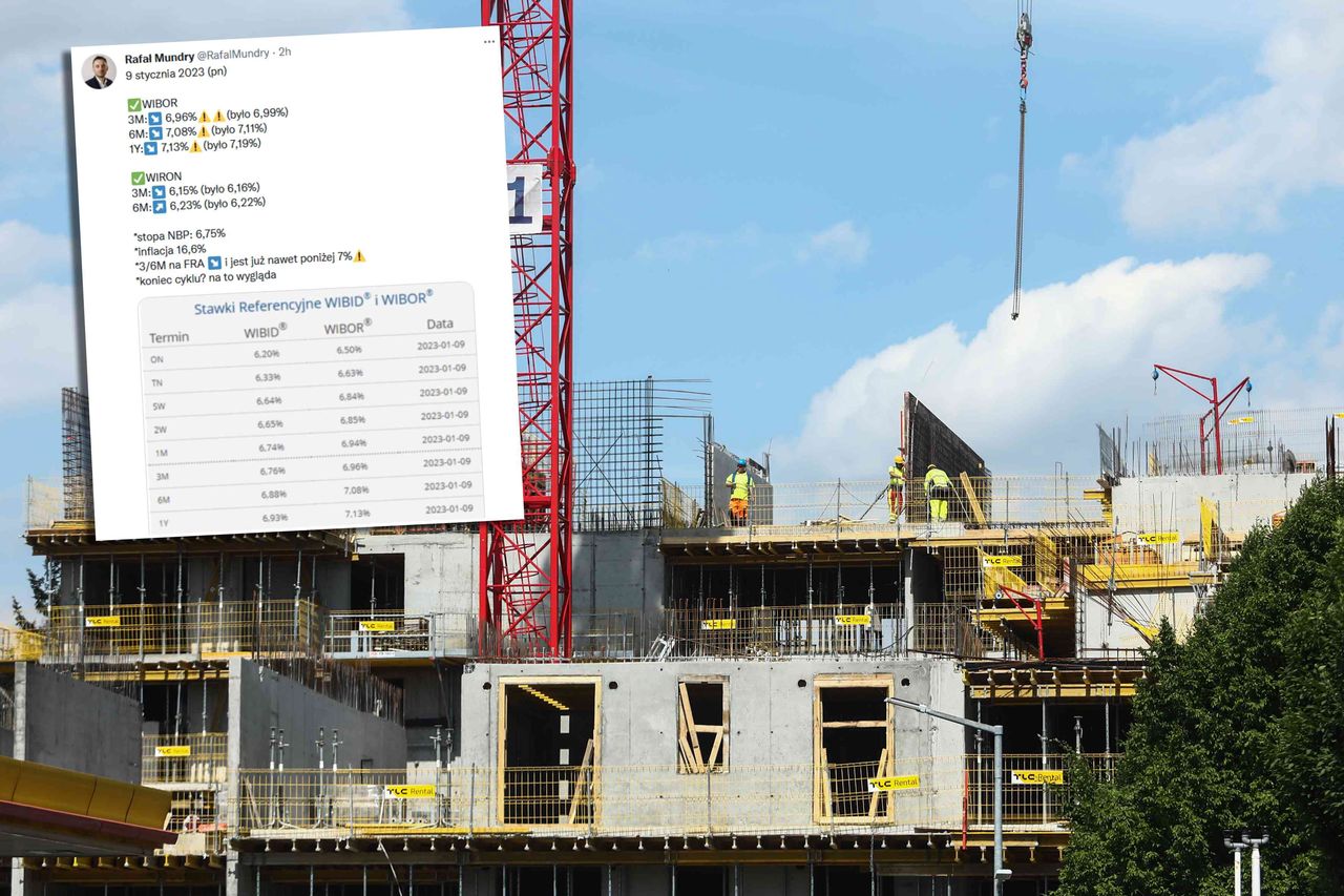 Jest przełom dla kredytobiorców? WIBOR przekroczył granicę