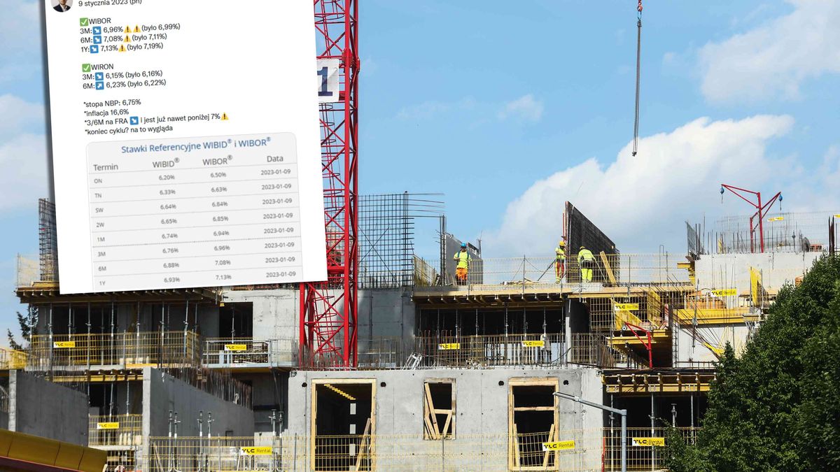 WIBOR 3M pierwszy raz od pół roku spadł poniżej 7 proc. 