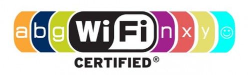 Nowy standard WiFi - 802.11ac